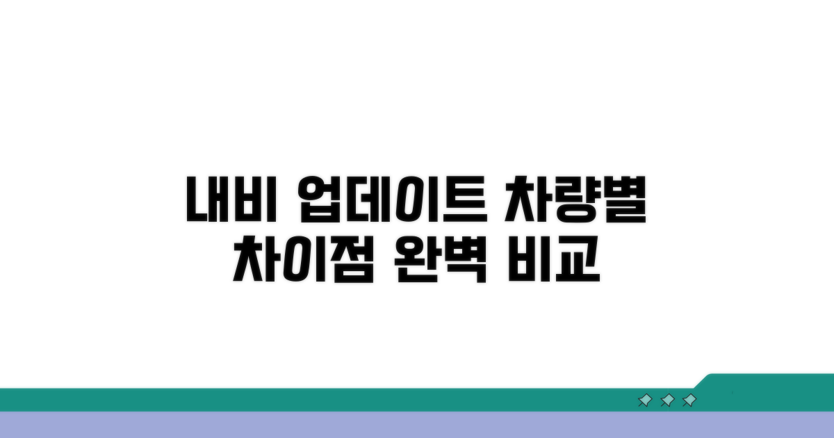 차량별 내비 업데이트, 차이점 알려드림