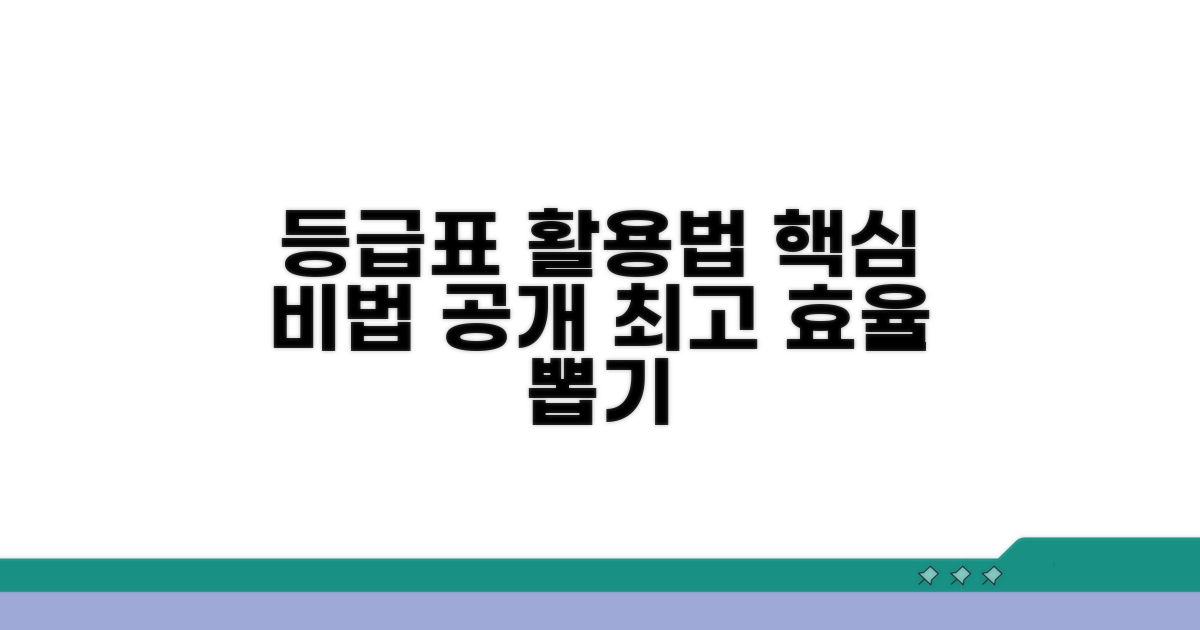 등급표, 어떻게 활용해야 할까