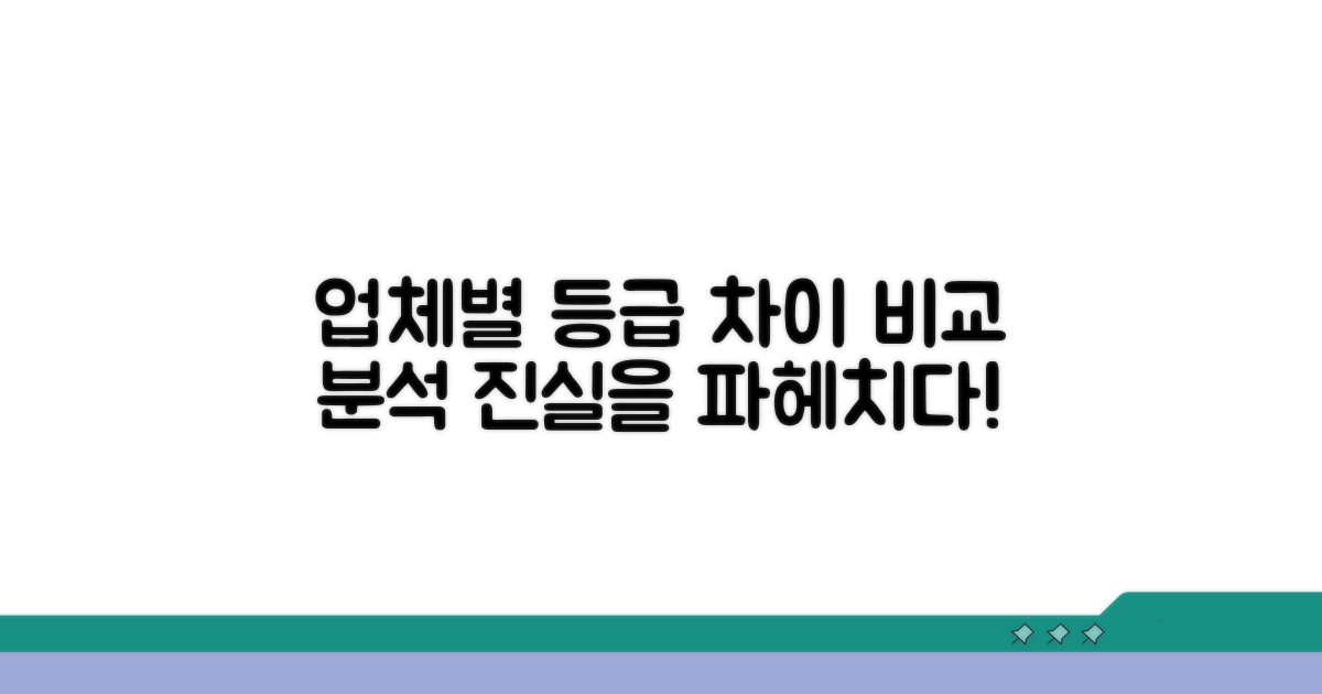 업체별 등급 차이 비교 분석