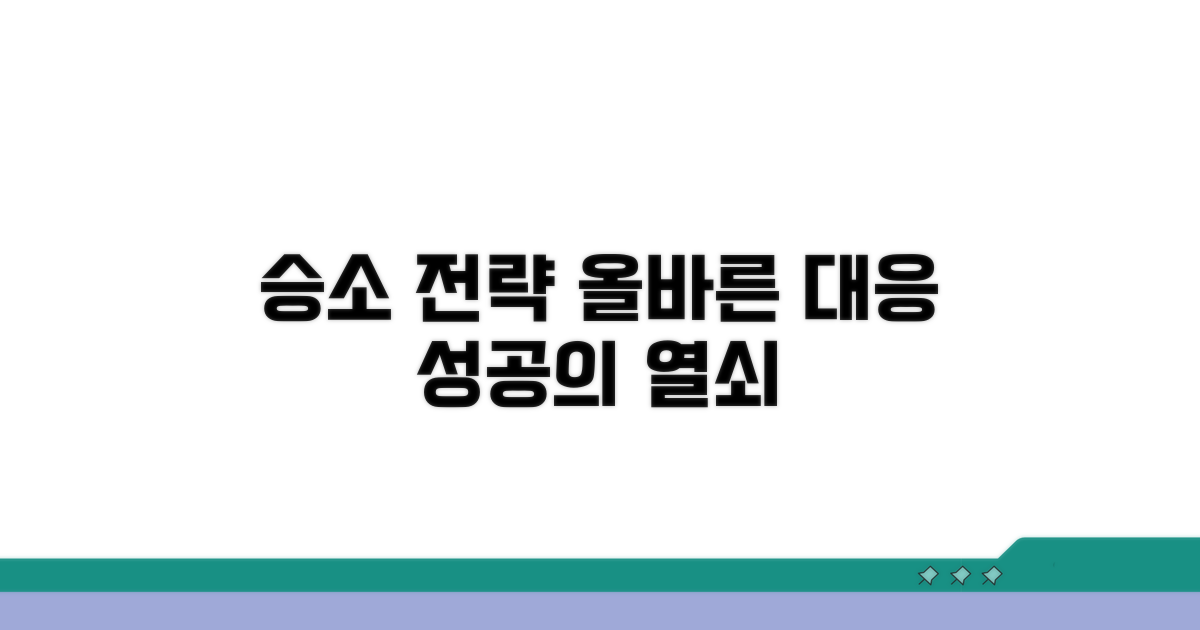 적절한 대응으로 승소하는 법