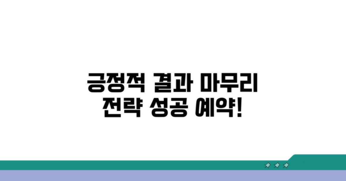 긍정적 결과 이끄는 마무리