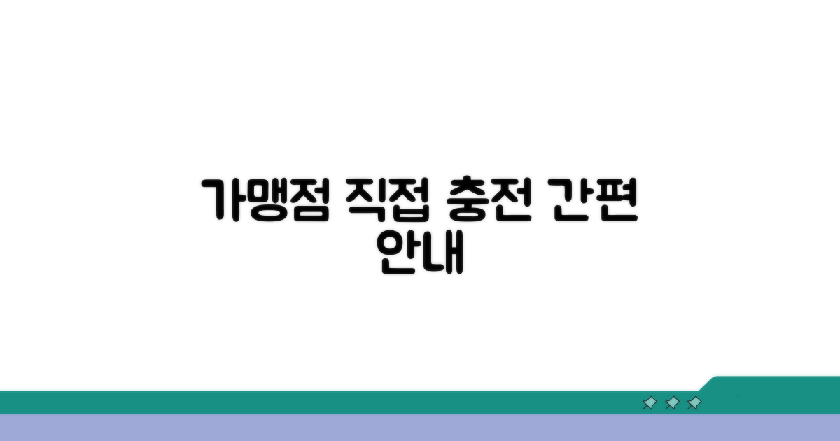 가맹점 직접 충전 안내