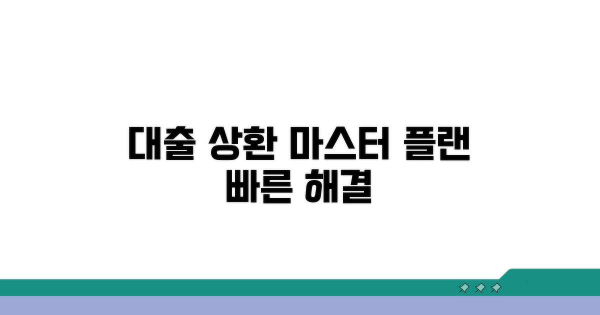 대출 상환 계획 세우기
