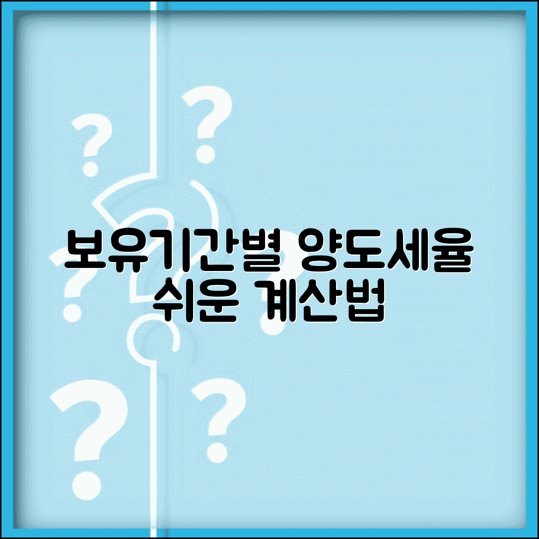 양도세율 적용 기준 | 보유기간별 양도소득세율과 계산 방법