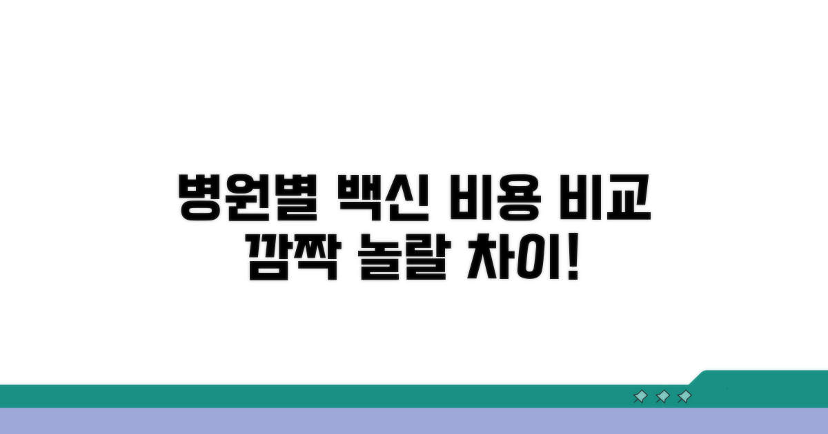 병원별 백신 비용 차이 비교