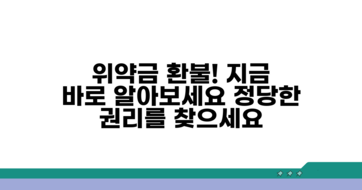 부당한 위약금 환불 절차 안내
