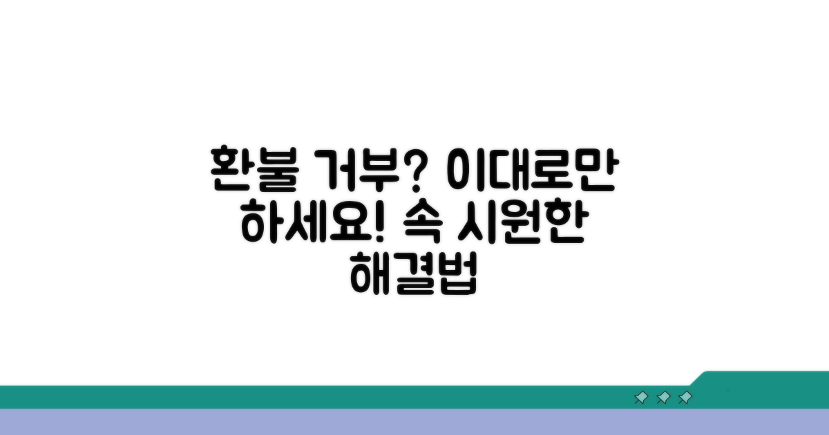 환불 거부 시 대처 방안 총정리