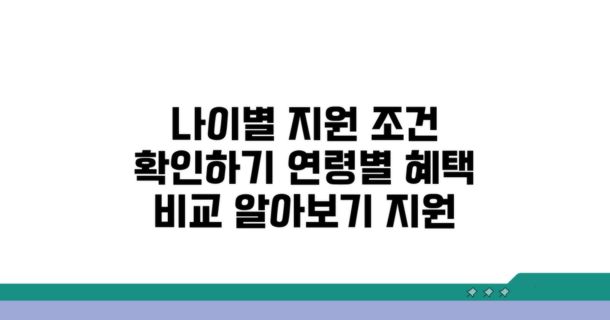 연령에 따른 지원 요건 비교