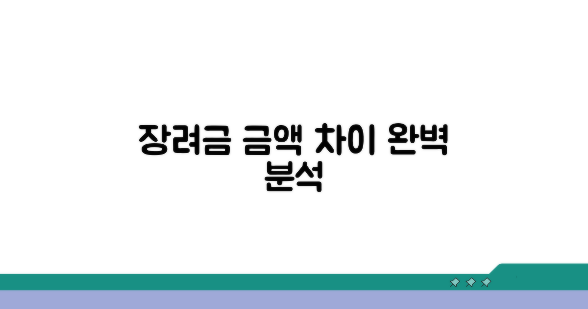 자녀 장려금 금액 차이 분석