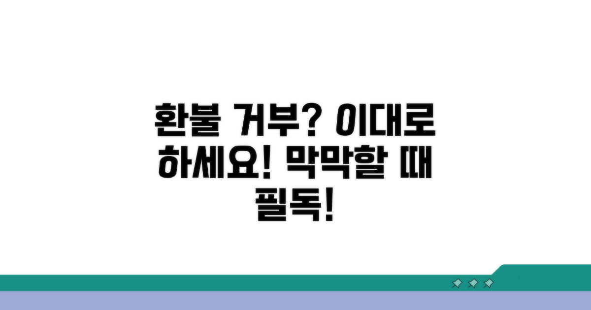 환불 거부 시 대처 방법