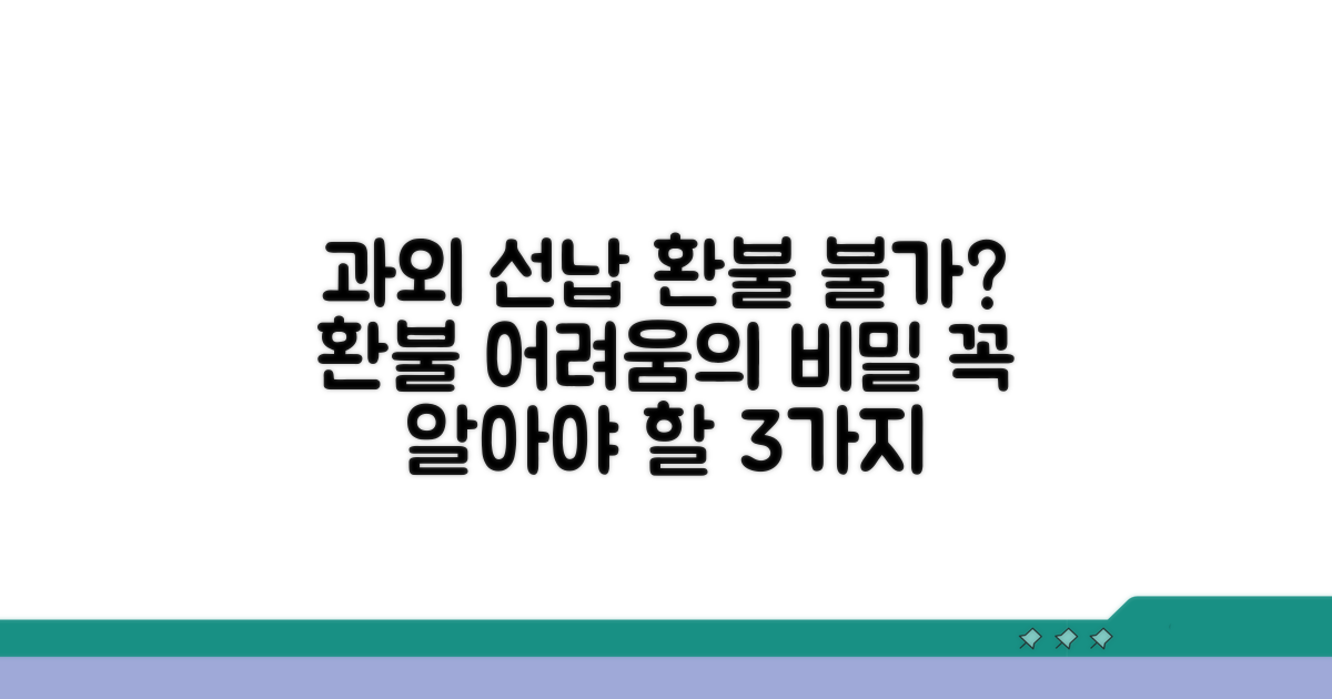 과외 선납, 왜 환불 어려울까?