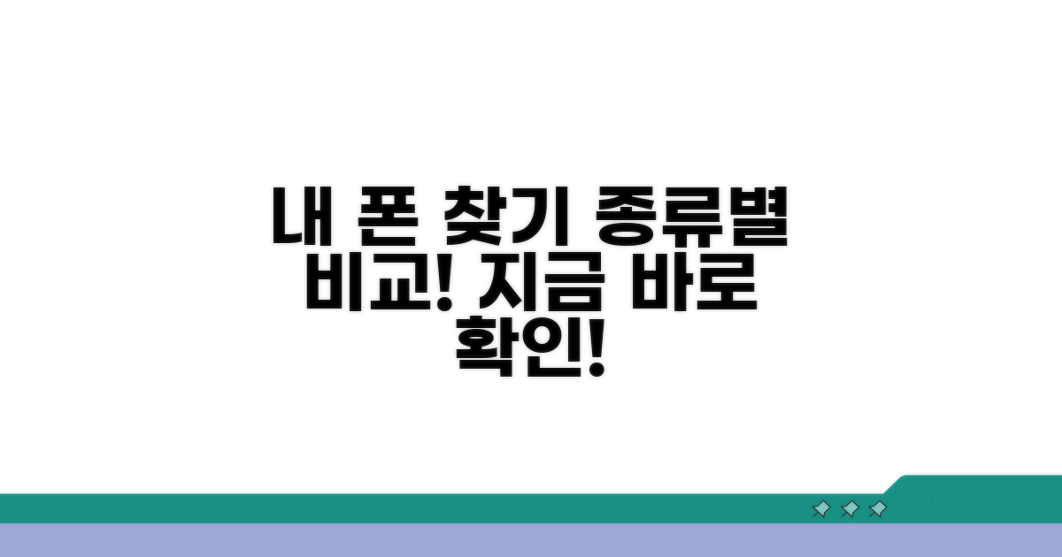 내 폰 찾기 서비스 종류별 비교
