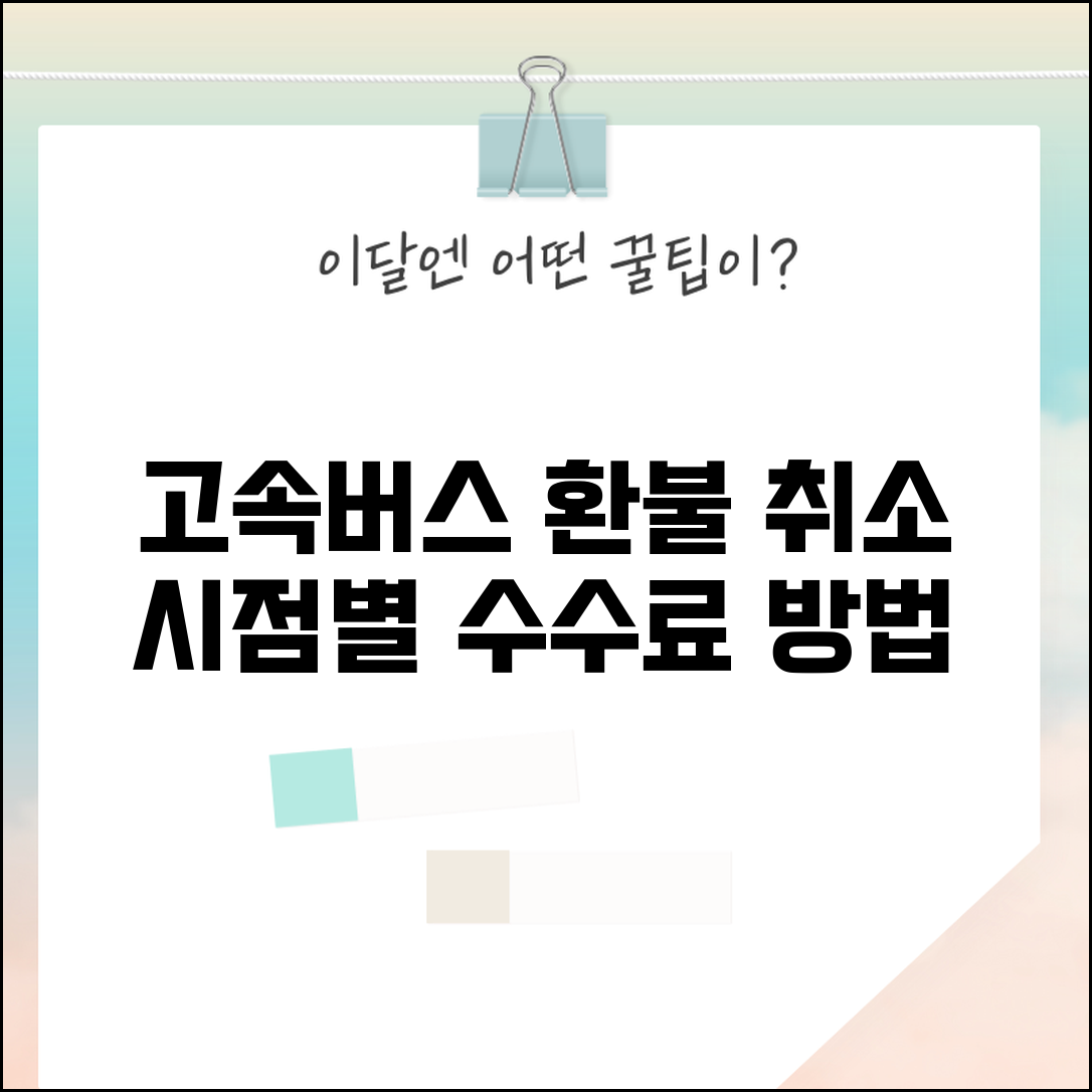 고속버스 승차권 환불 절차 | 취소 시점별 수수료 및 환불 방법