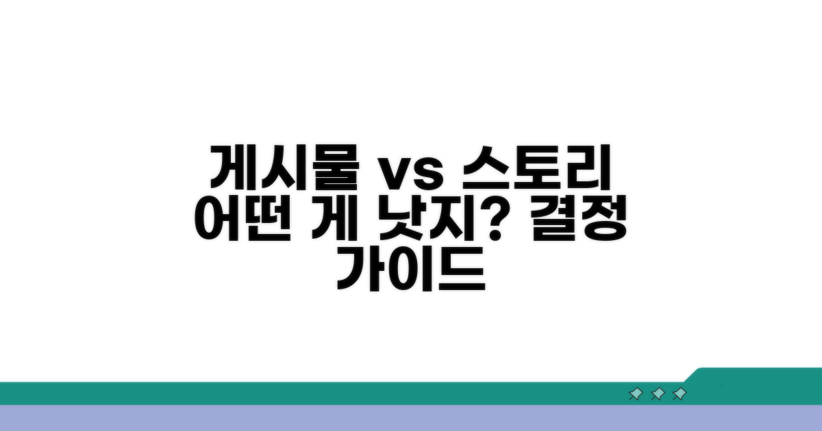 게시물 vs 스토리 비율