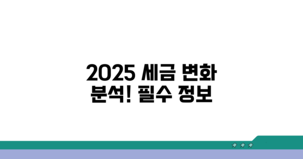 2025년 인지세율 완벽 정리