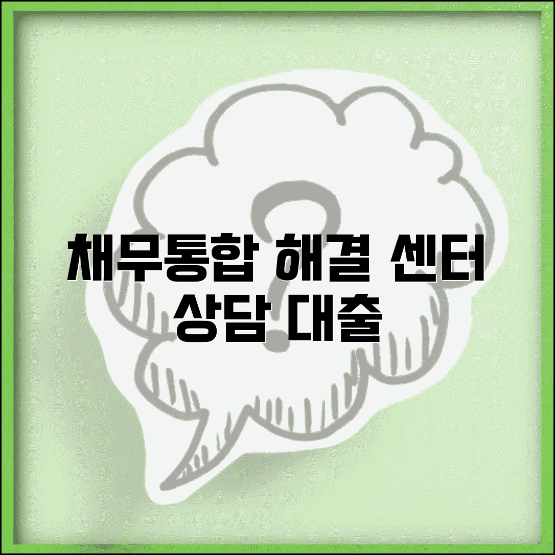 채무통합 지원센터 | 채무통합 상담과 대출 지원 서비스