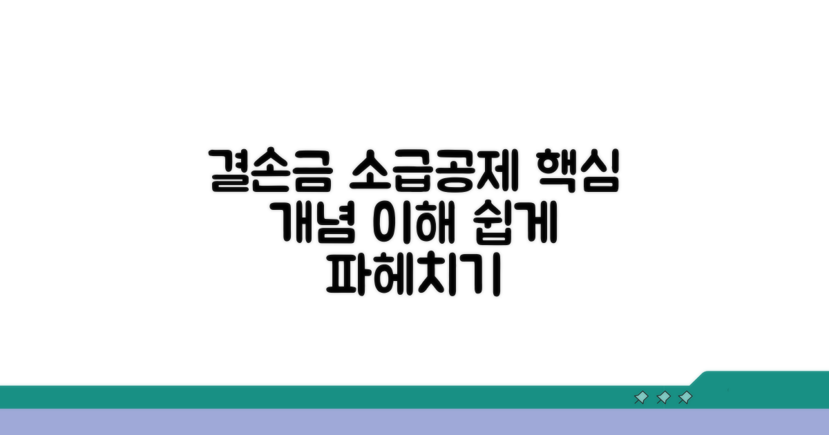 결손금 소급공제 기본 개념