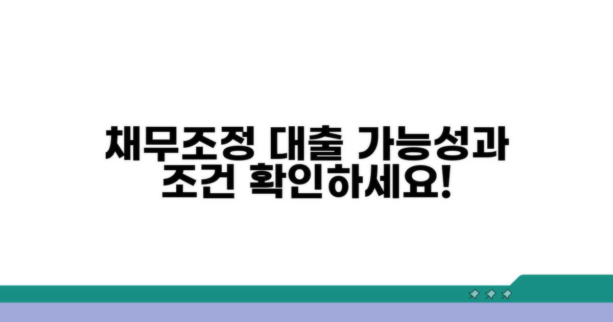 채무조정 대출, 가능성과 기본 조건