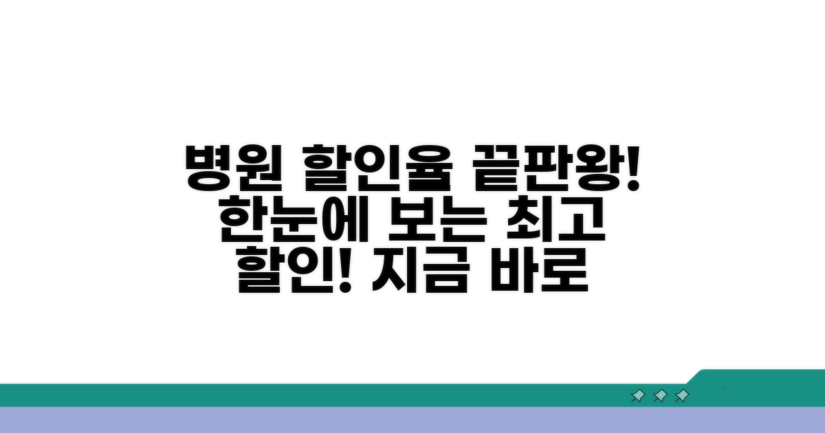 병원별 할인율 한눈에 비교