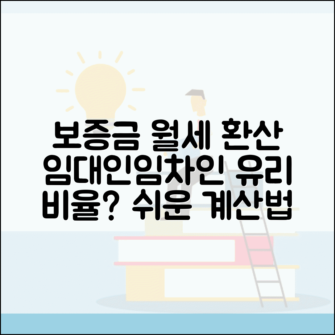 보증금 월세 환산 계산법 | 임대인/임차인 모두에게 유리한 비율은?
