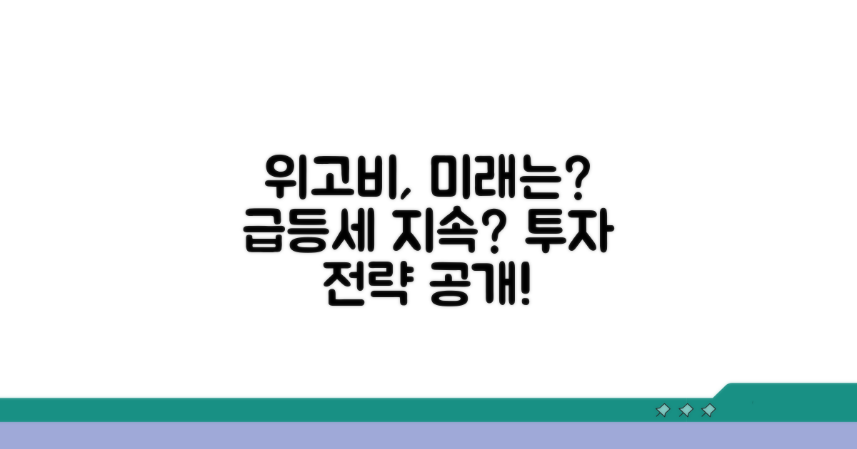 앞으로의 위고비 전망은 어떨까?
