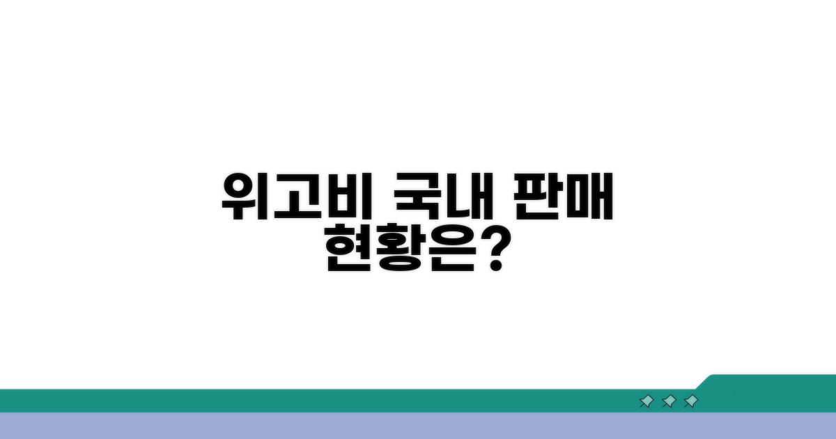 위고비, 현재 국내 판매 현황은?