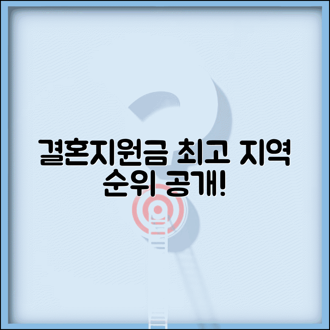 결혼지원금 전국 순위 | 어느 지역이 가장 후한가요