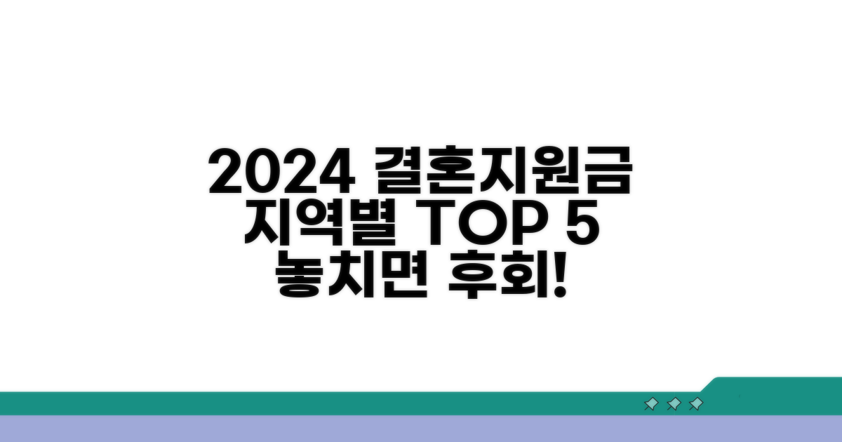 2024년 결혼지원금 지역별 순위