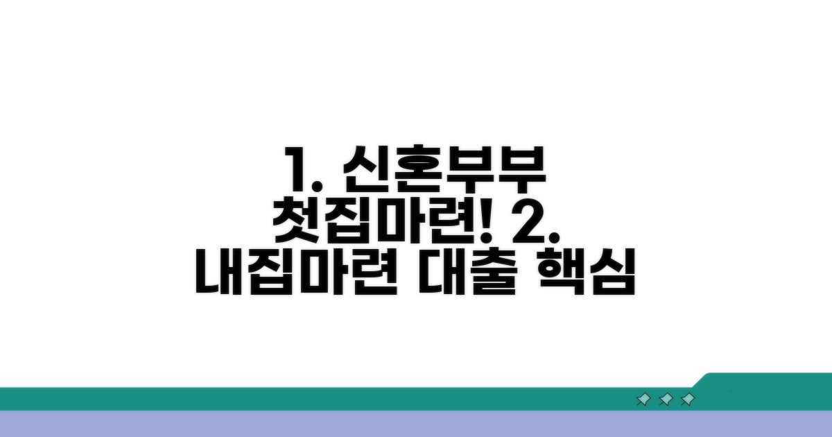 신혼부부 내집마련 대출 총정리