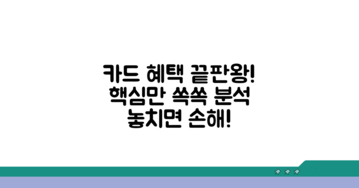 주요 카드 혜택 집중 분석