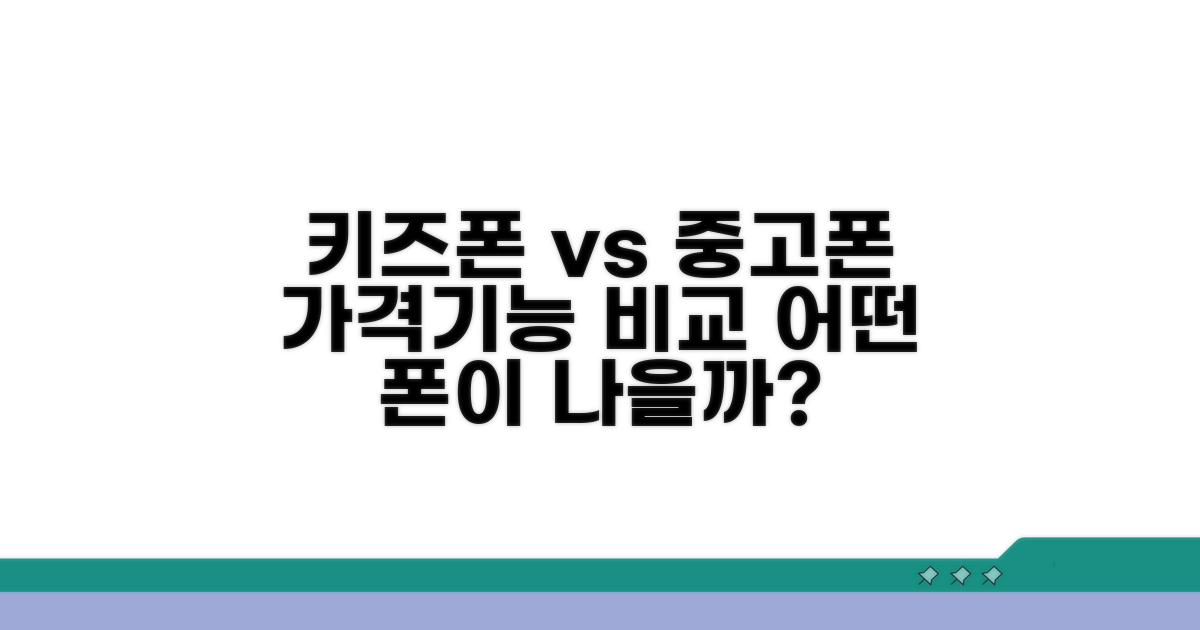 키즈폰 vs 중고폰, 가격 및 기능 비교