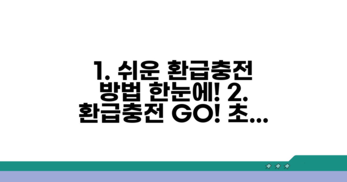 환급/충전 방법 쉽게 알아보기
