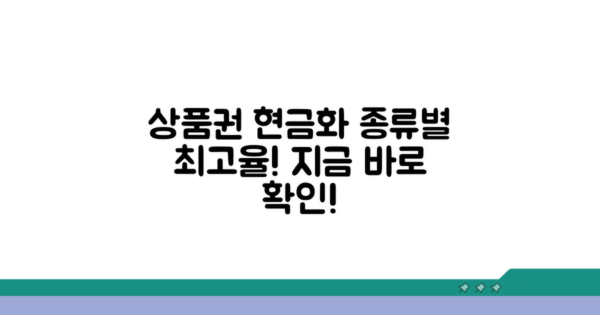 인기 상품권 종류별 현금화율