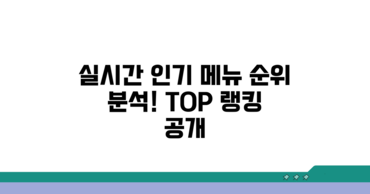 실시간 인기 메뉴 분석과 순위