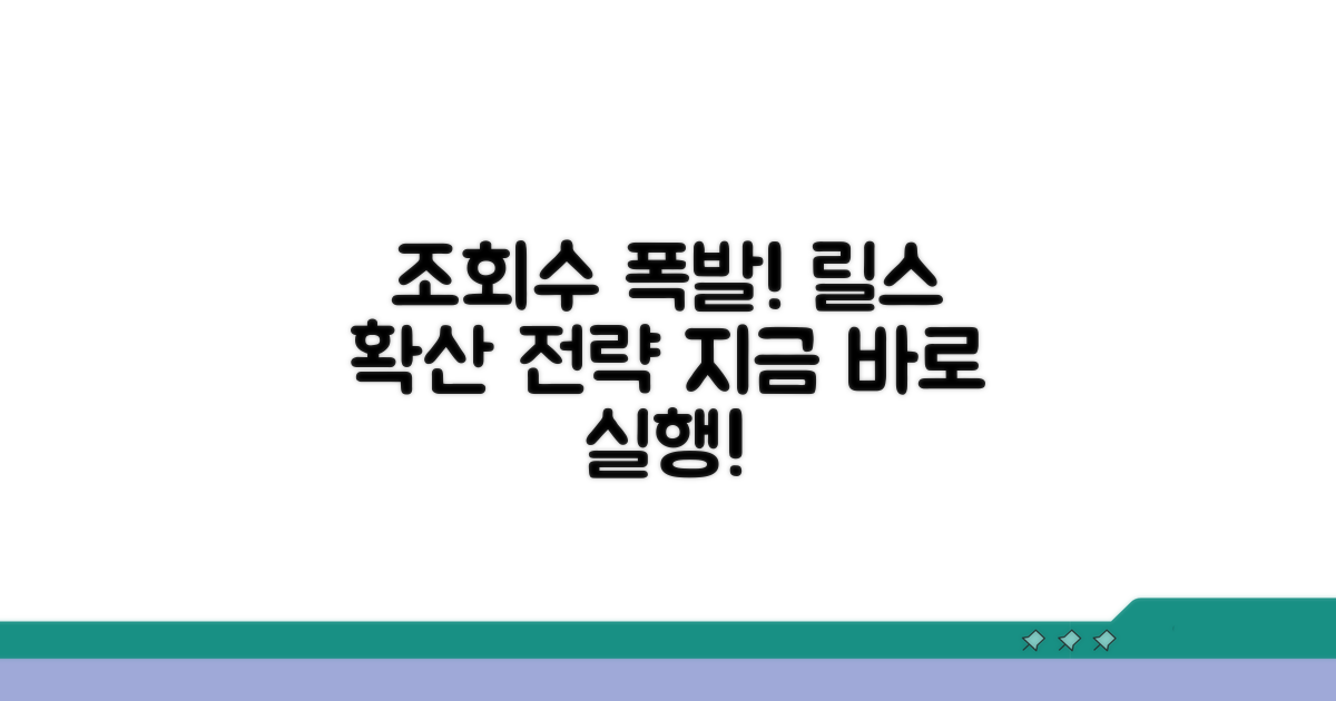 조회수 폭발! 릴스 확산 전략