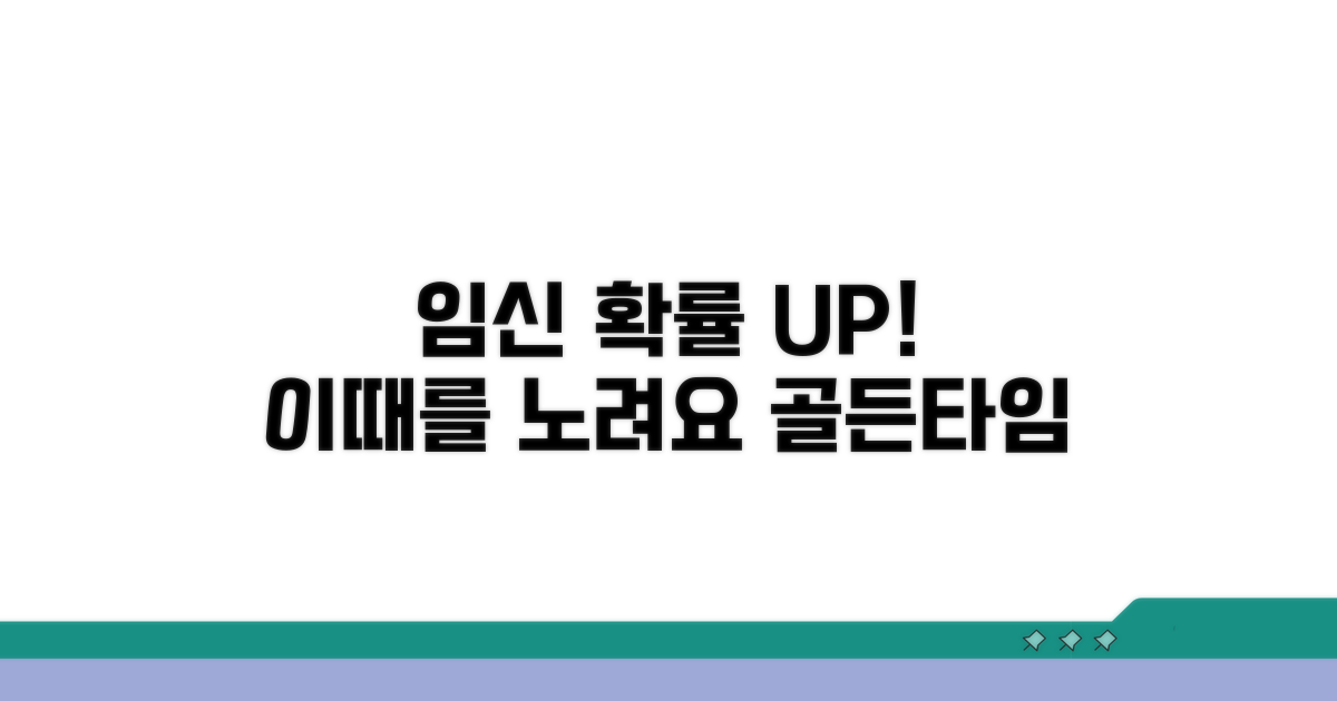 임신 가능성 높은 시기, 바로 이때