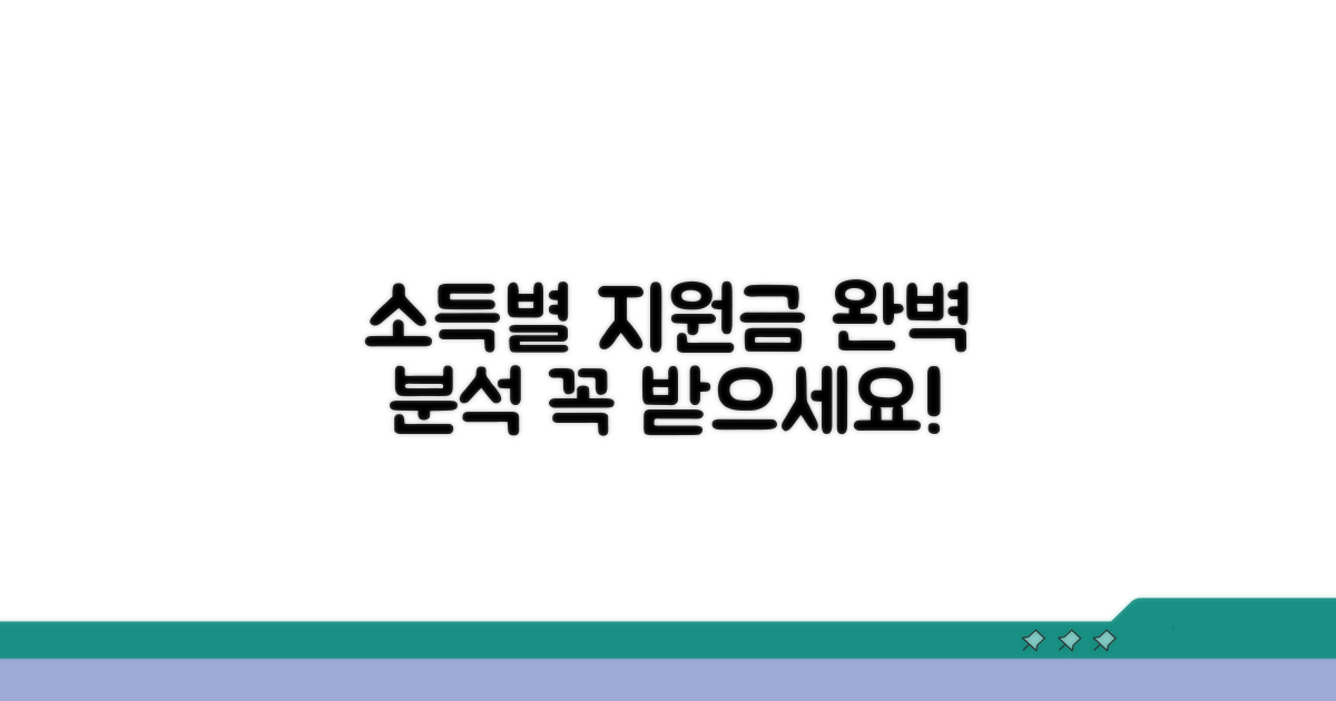 소득 계층별 지원금 완벽 분석