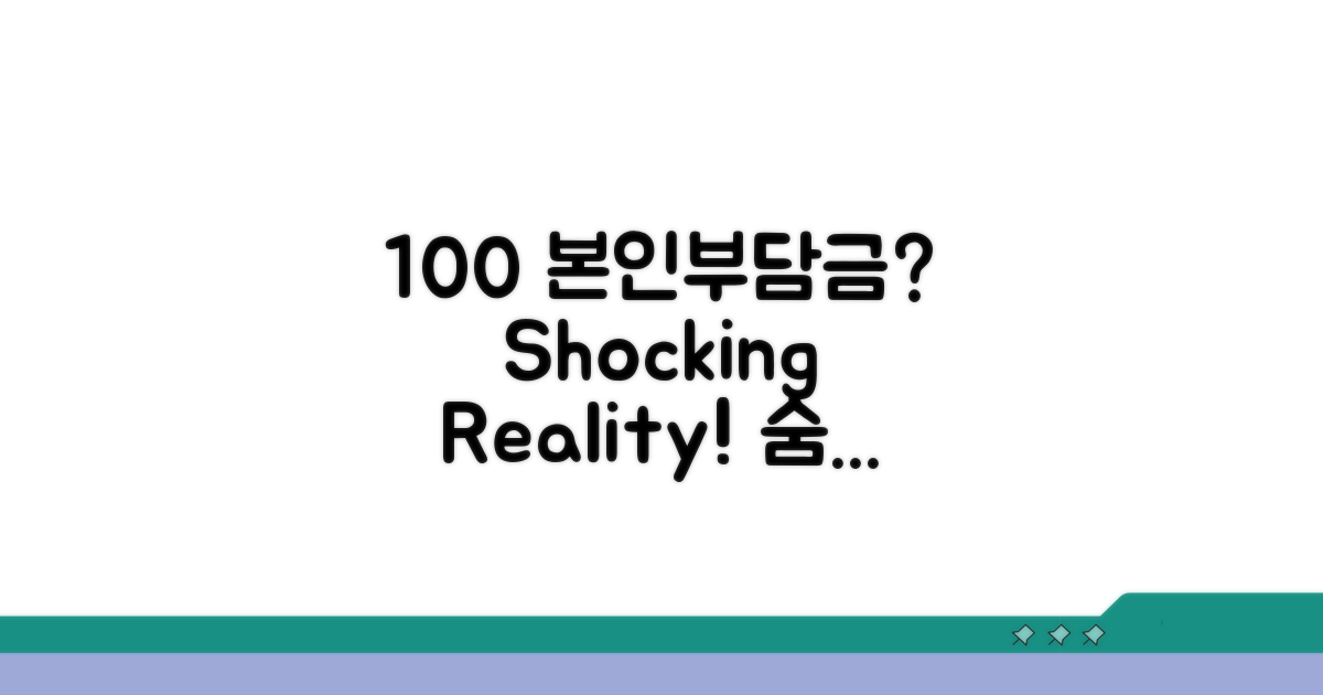 본인부담금 100%, 실제 상황은?