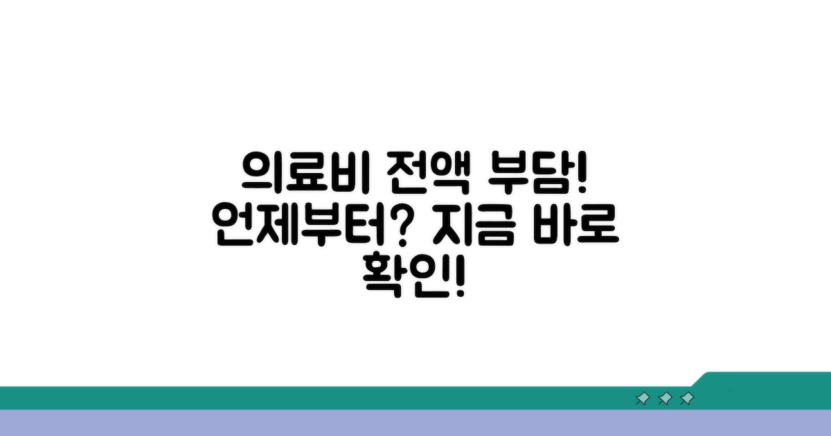 의료비 전액 부담, 언제부터?