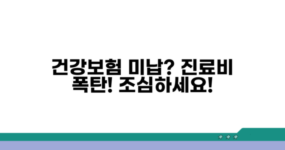 건강보험 미납 시 진료비 폭탄