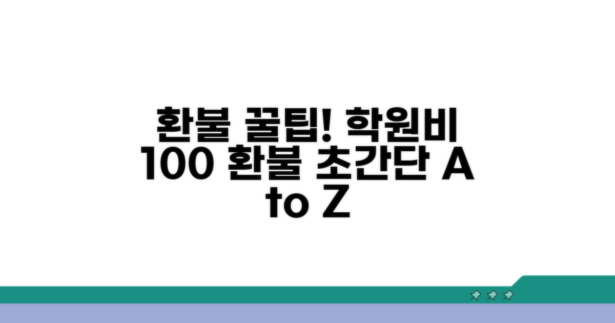 학원비 환불 방법 완벽 가이드