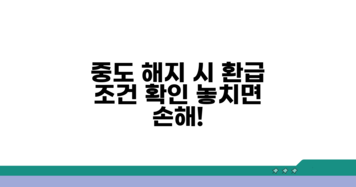 중도 해지 시 환급 조건 확인