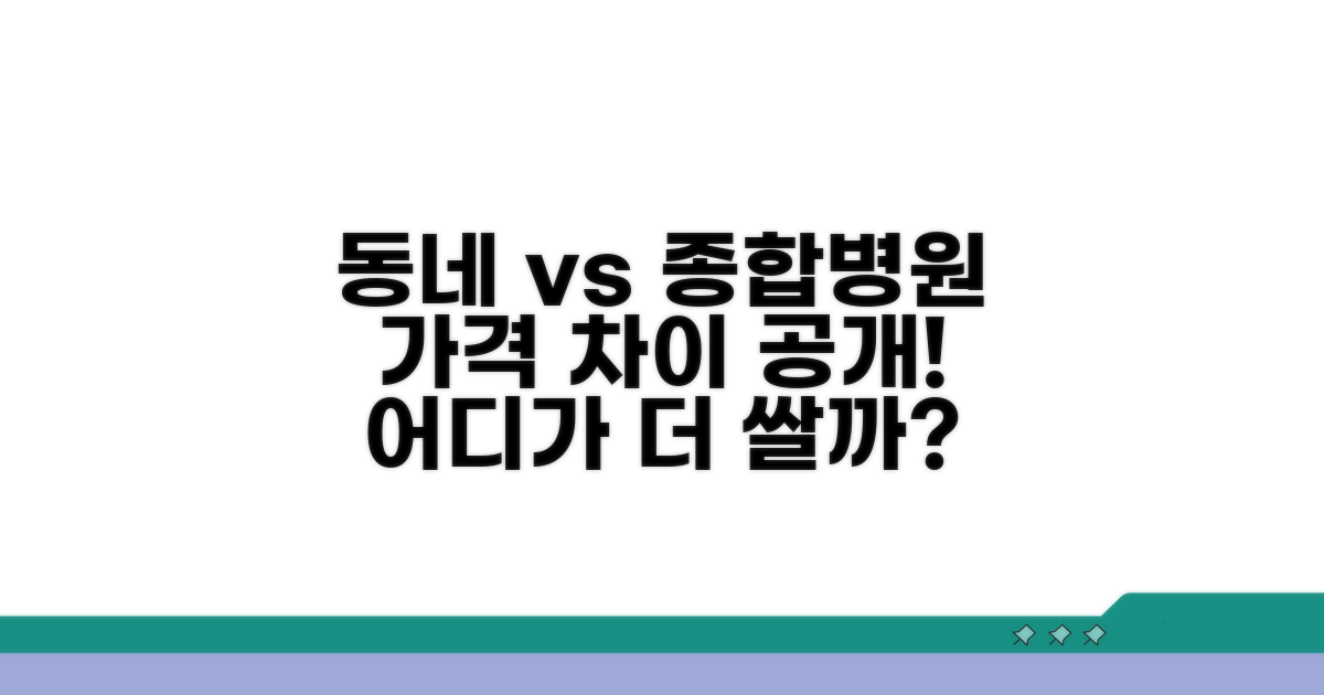 동네의원 vs 종합병원 가격 차이