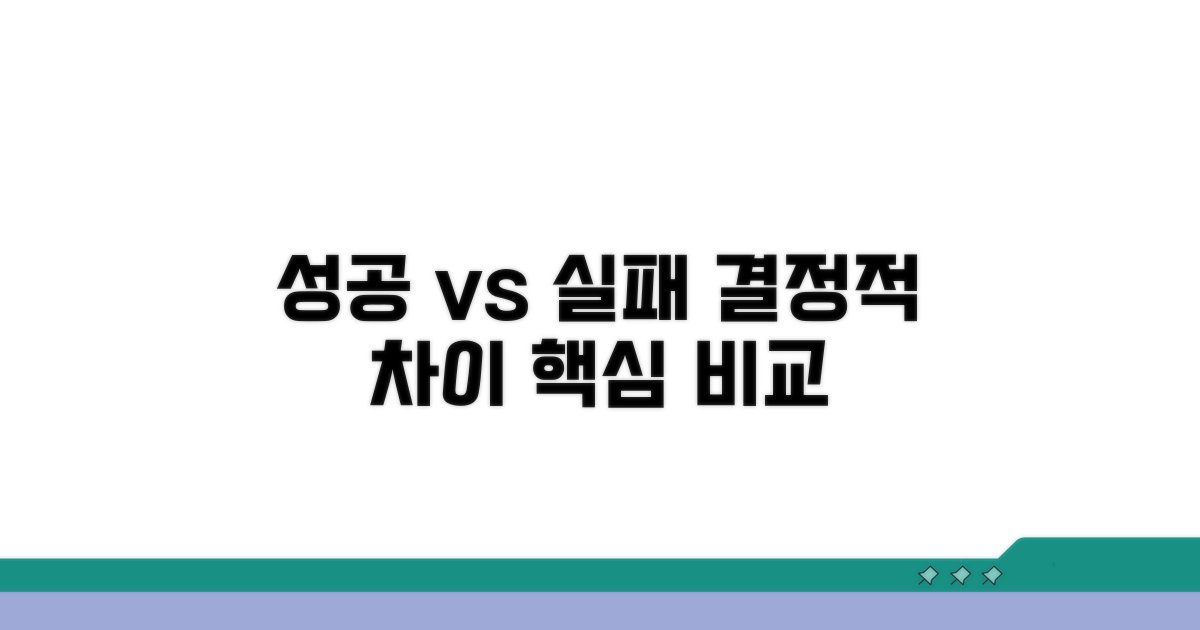 성공 사례와 실패 사례 비교