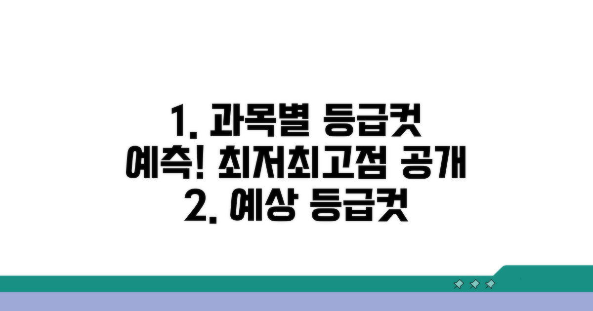 과목별 예상 등급컷 예측