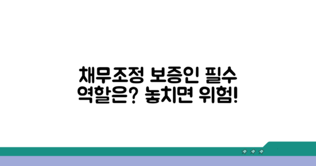 채무조정 보증인의 기본 역할