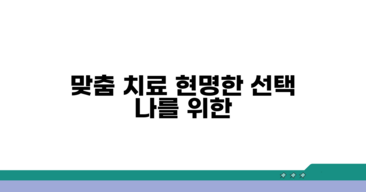 맞춤 치료를 위한 현명한 선택