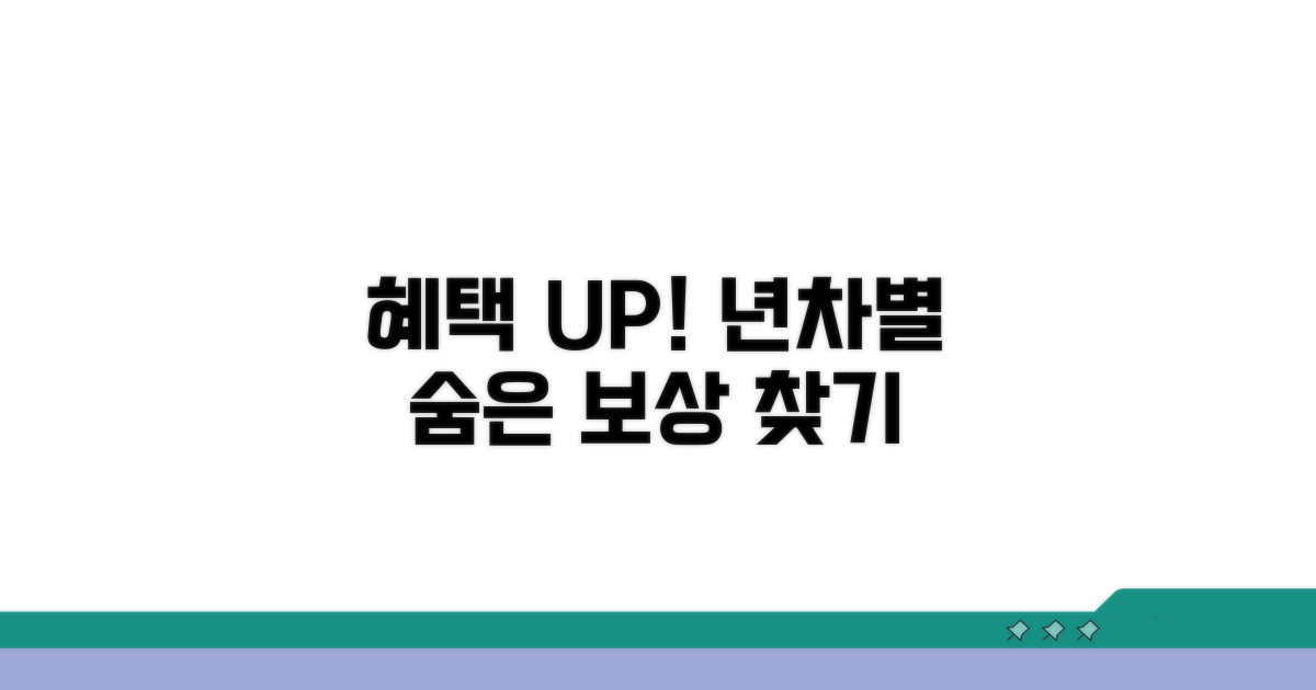 년차 쌓이면 달라지는 혜택 확인