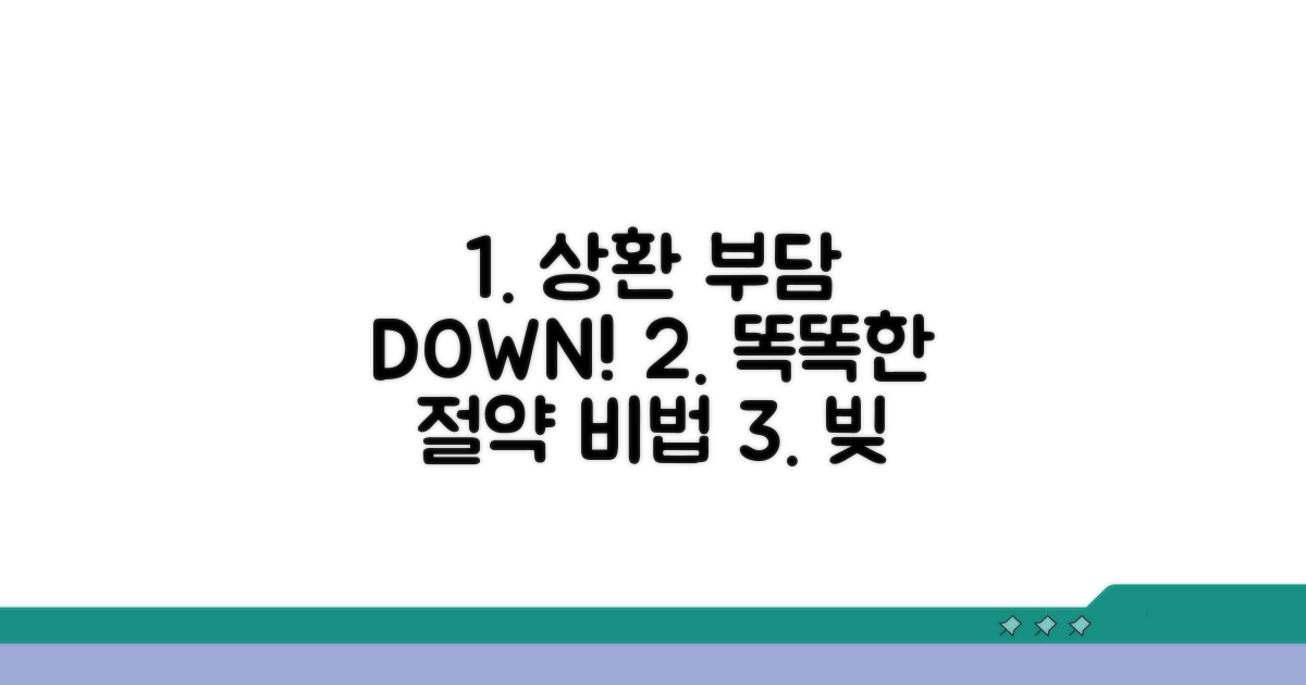 상환 부담 줄이는 현명한 방법