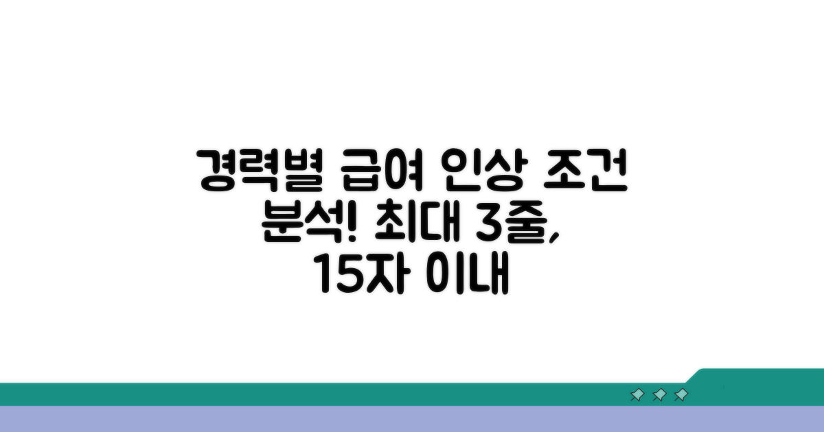 경력별 급여 인상 조건 분석